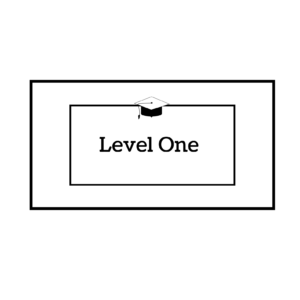 Level One Papers